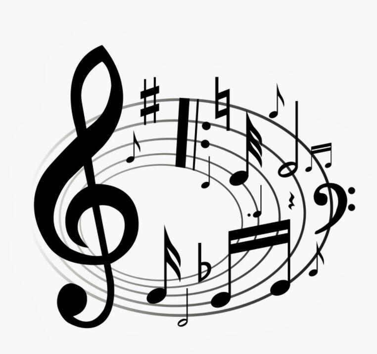 Notes musique