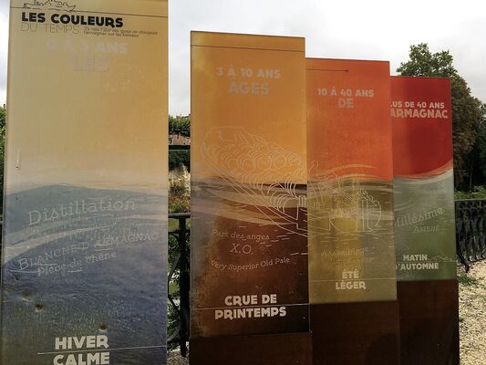 Les clés des champs