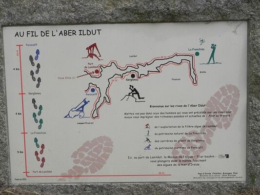 CHARVET