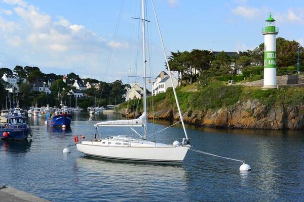 Sail Attitude
