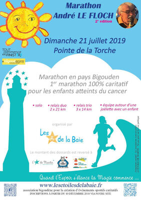 Juillet-21-Plomeur-et-Pays Bigouden-Marathon-les-Etoiles-de-la-Baie
