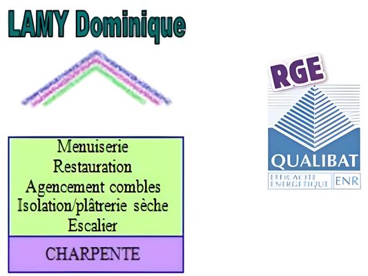 Dominique LAMY
