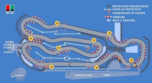 WIN KART