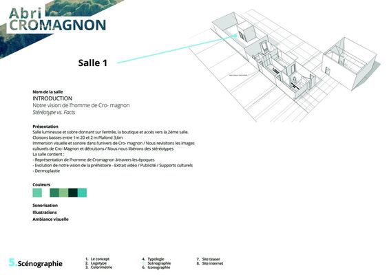 les eyzies_abri cro magnon_scenographie5