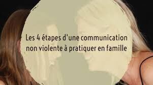 Comminication-non-violente