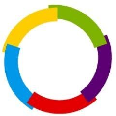 Francophonie