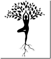 Yoga AJNA
