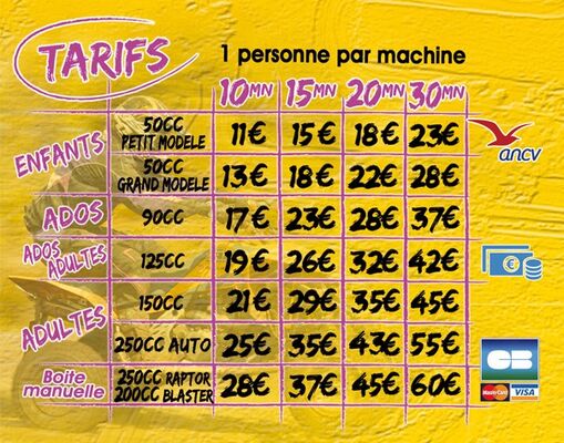 TARIF-2020