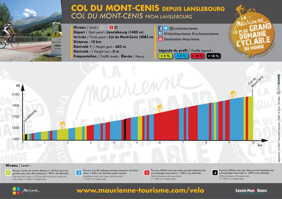 Col du Mont-Cenis