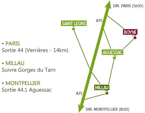 Se rendre au Gargouilles