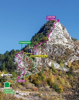 via PLAN