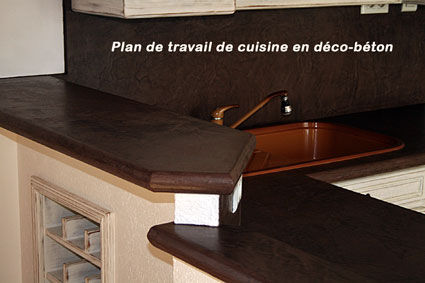 Plan de travail bobin