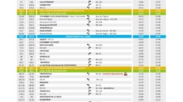 UCI 2025 Paris-Troyes - 1