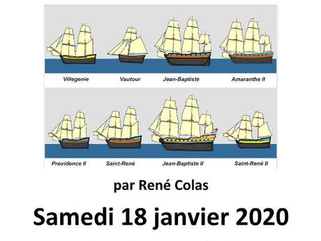 Les Armements diversifiés de René-Auguste de Chateaubriand Les Armements diversifiés de René-Auguste de Chateaubriand