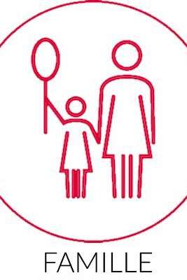 Jeu des 7 familles Jeu des 7 familles